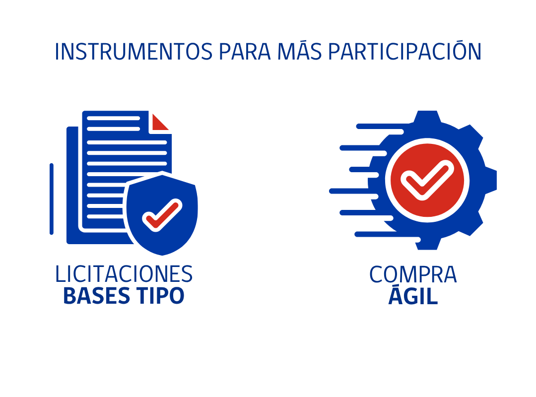 INSTRUMENTOS PARTICIPACIÓN